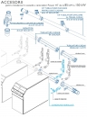 ACC instalare in cascada POWER HT 85-150