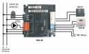 RVA46 - schema