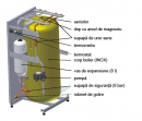 boiler-ba120lpv