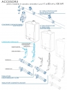 Centrale termice cu condensare, pe gaz KIT EVACUARE CASCADA 2 X LUNA/POWER HT (D=160MM)