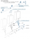 Centrale termice cu condensare, pe gaz KIT EVACUARE CASCADA 2 X LUNA HT (D=125MM)