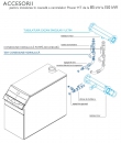Lucrari instalatii COLECTOR HIDRAULIC SINGULAR/ULTIM - POWER HT