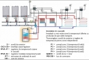 Accesorii hidraulice MOTOR VANA DE AMESTEC